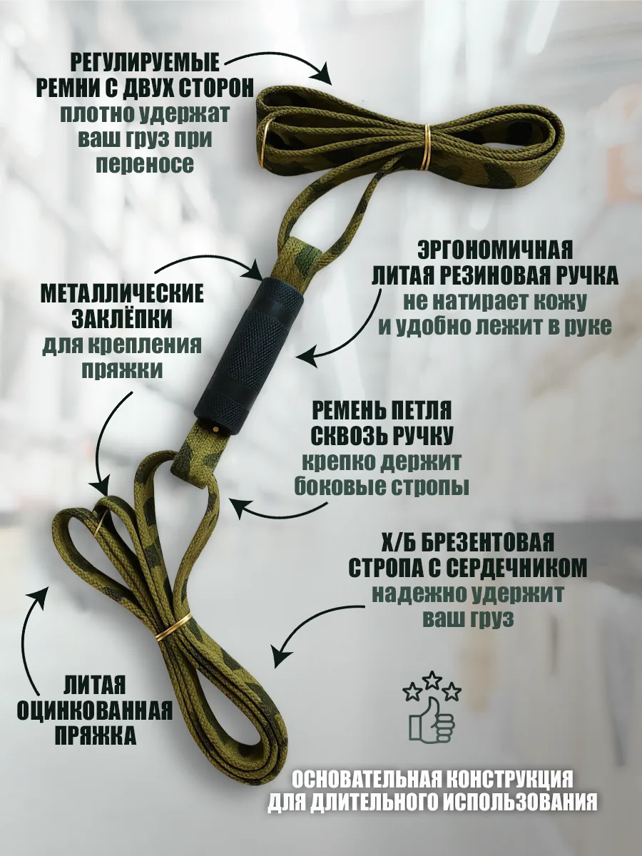Багажный ремень с ручкой 2 метра - особенности